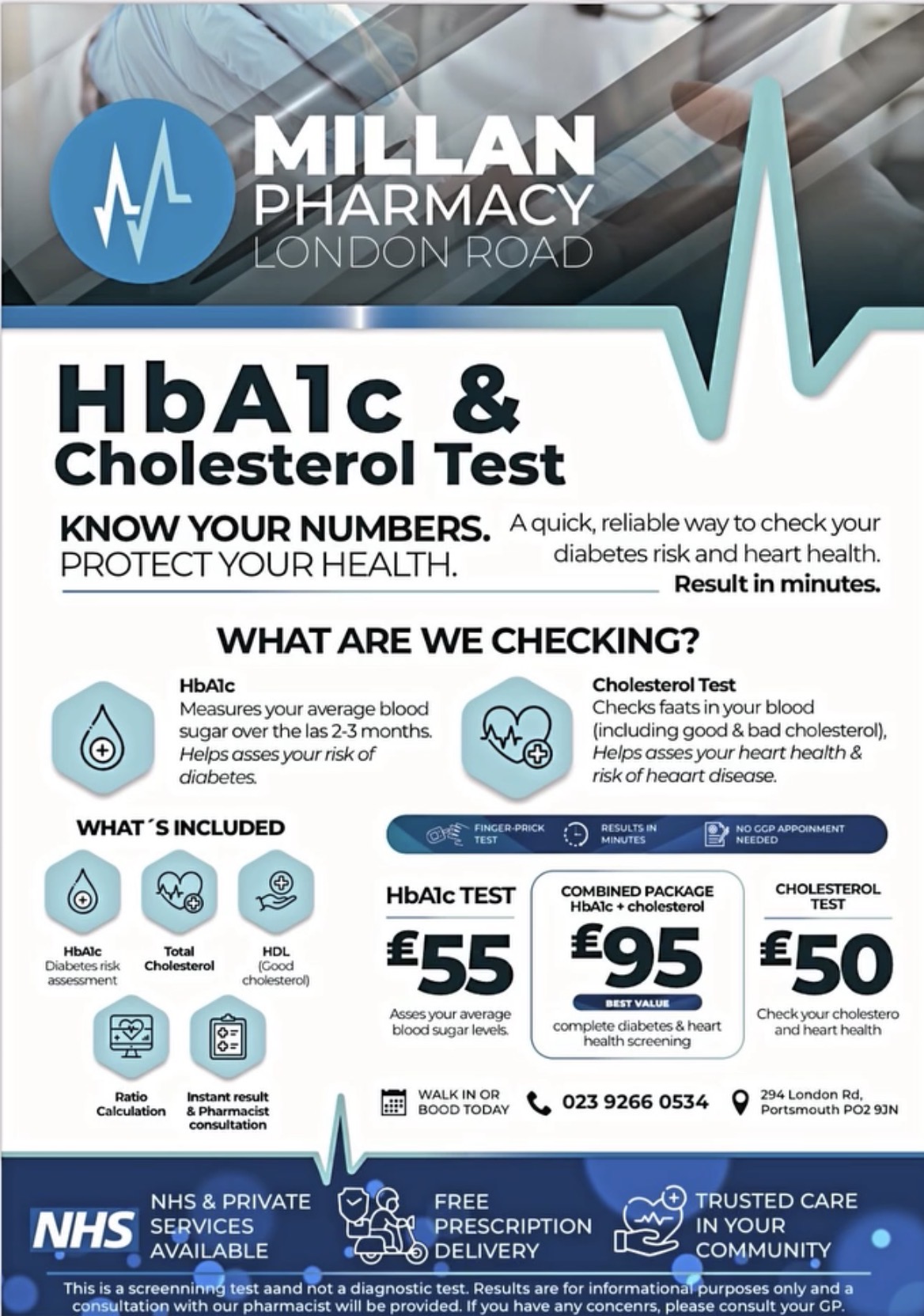 Millan Pharmacy HbA1c and cholesterol health check poster